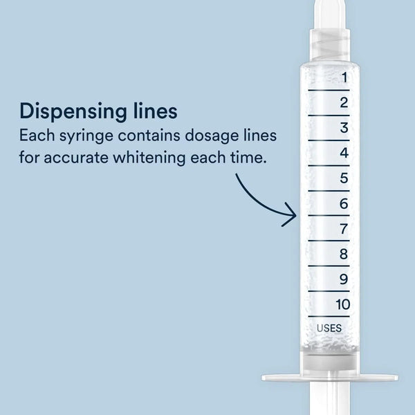 16% Overnight Whitening Gel