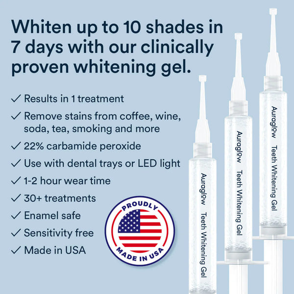 22% Teeth Whitening Gel