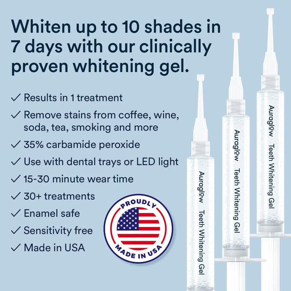 35% Teeth Whitening Gel