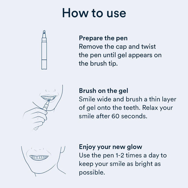 Extra Strength Whitening Pen