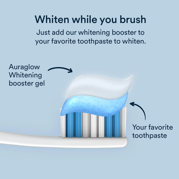 Whitening Toothpaste Booster Gel