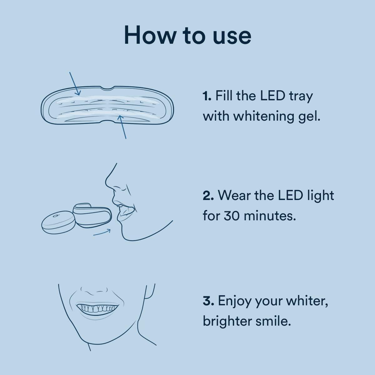Complete LED Teeth Whitening Kit